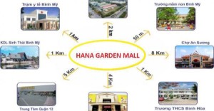 Ảnh của Bán đất hana 80m2 mặt tiền mùa covid giá rẻ đã có sổ.