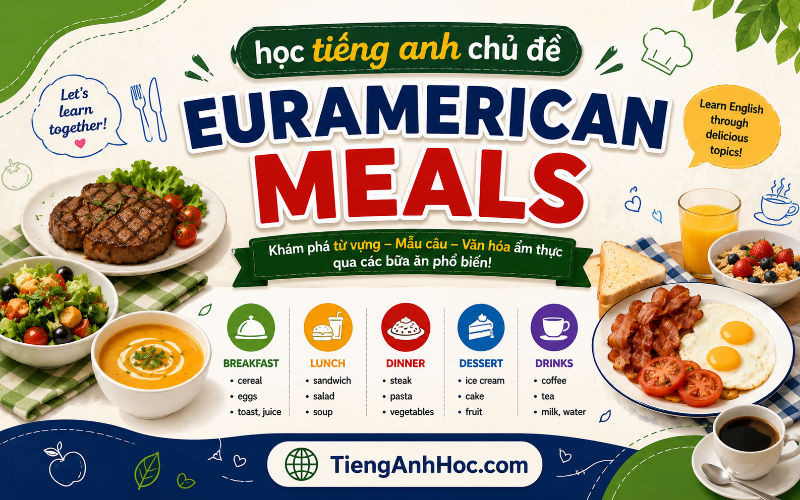 Ảnh của UNIT 6: EURAMERICAN MEALS (PART 3)